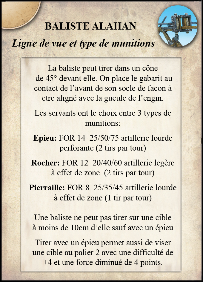 Ligne de Vue et Type de Munitions